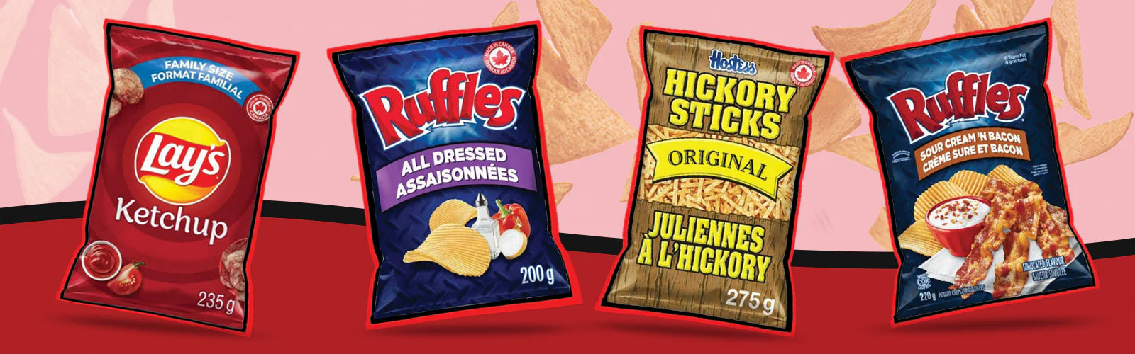 Most Popular Chips