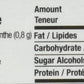 Ice Breakers Sour Fruits Pucks - 1.5oz Nutrition Facts