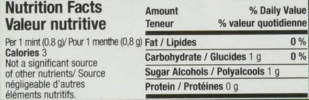 Ice Breakers Sour Fruits Pucks - 1.5oz Nutrition Facts