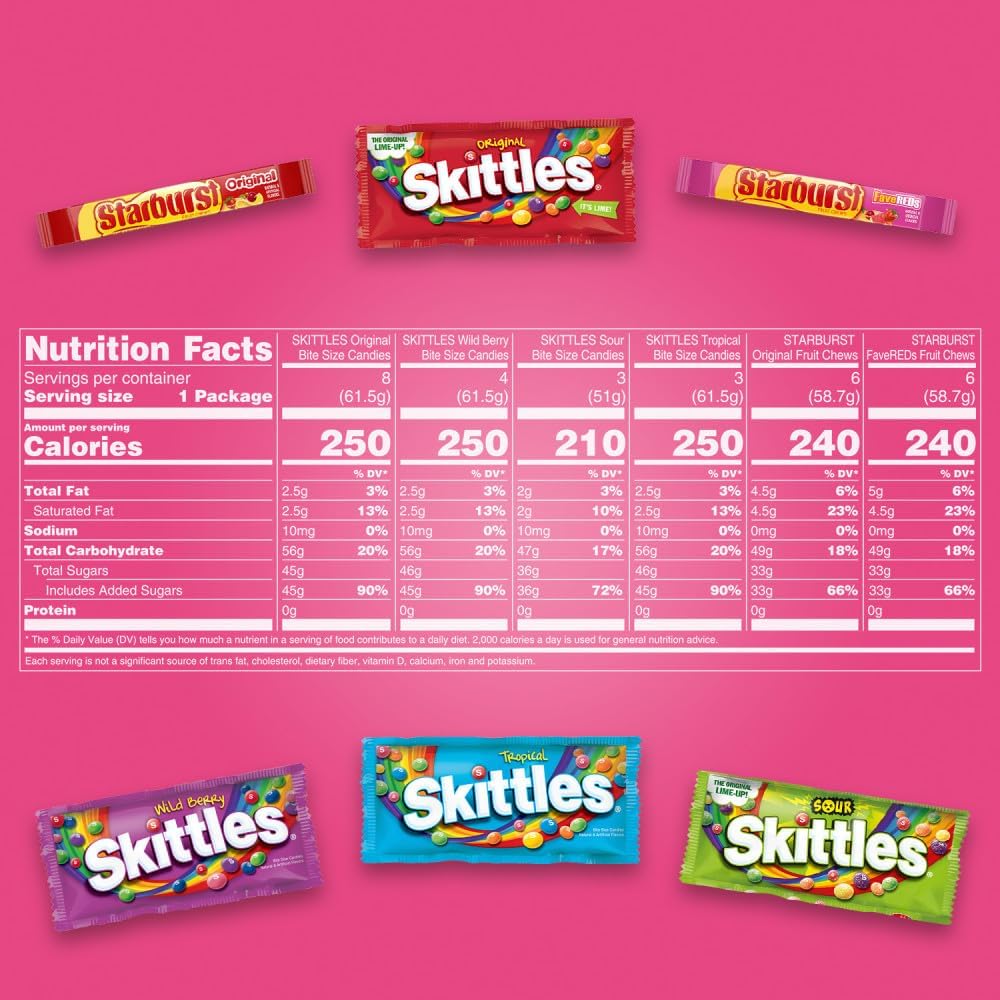 Candy,Skittles-Starburst