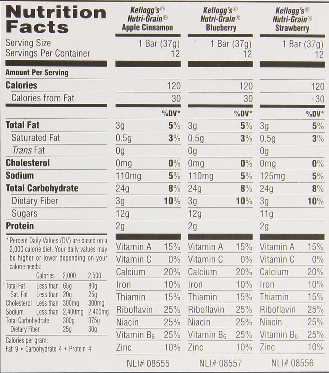 Kellogg's Nutri-Grain Bars Variety Pack (1.3 oz, 36 pk.)