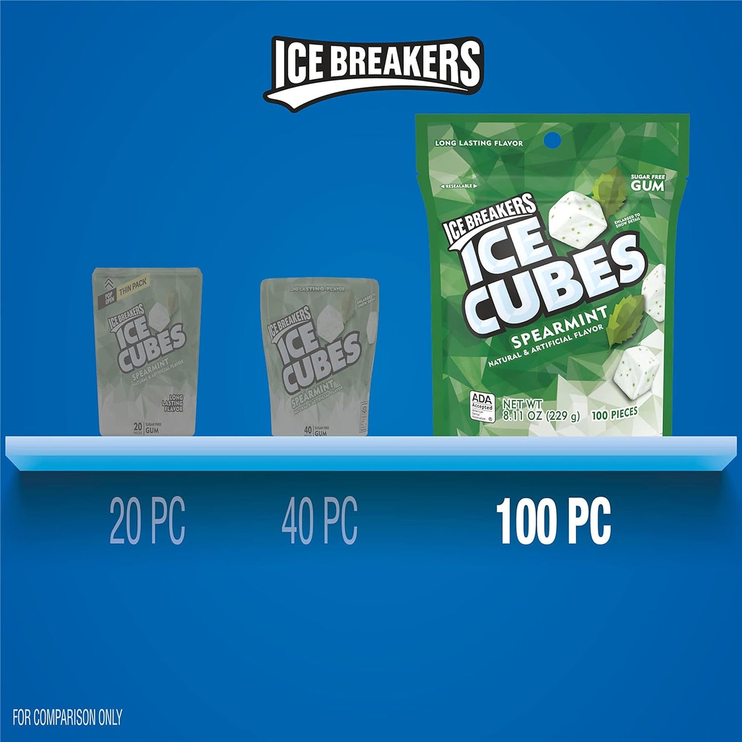 ICE BREAKERS ICE CUBES Sugar Free Gum (Spearmint, 8.11 Ounce)