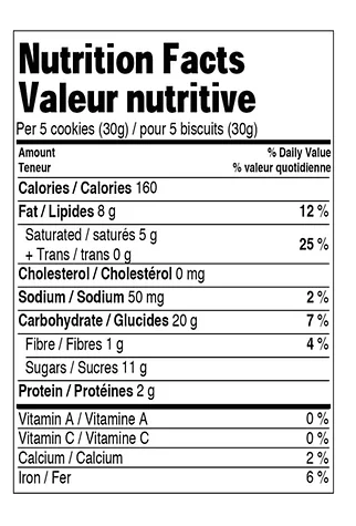 Celebration Milk Chocolate Fingers - 240g Nutritional Information