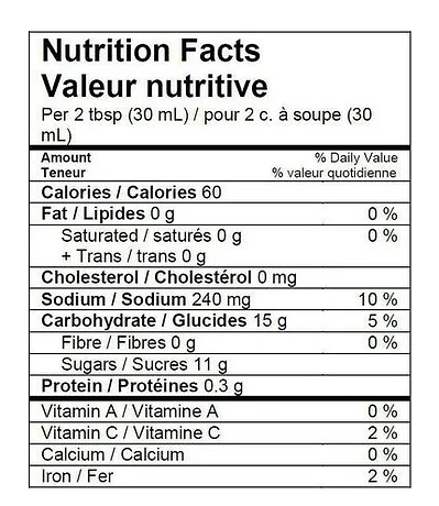 Diana Sauce Honey Garlic - 500g Nutritional Information